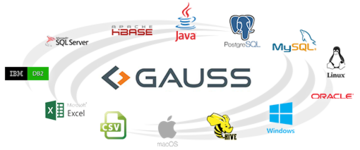 gauss.png