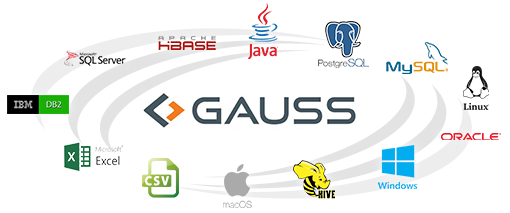 gauss.png